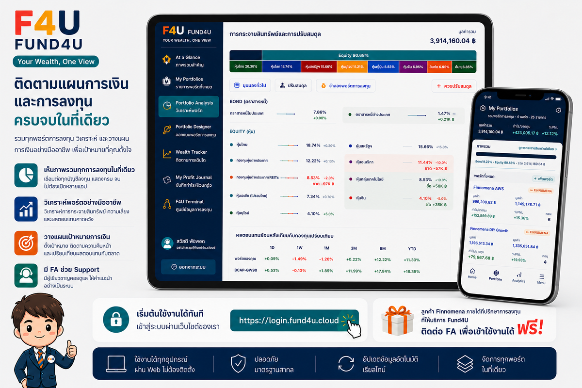 Fund4U Portfolio